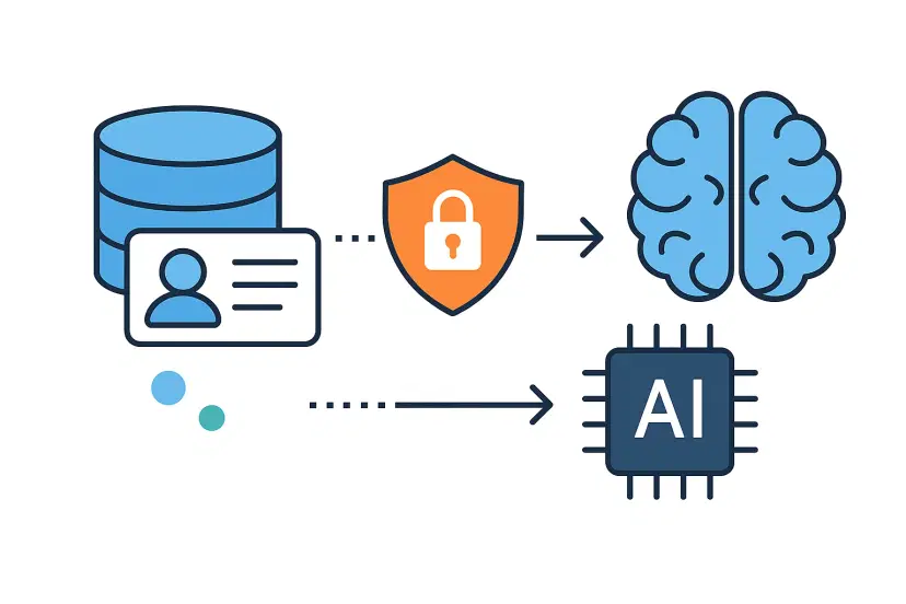 AI & Machine Learning Use Case